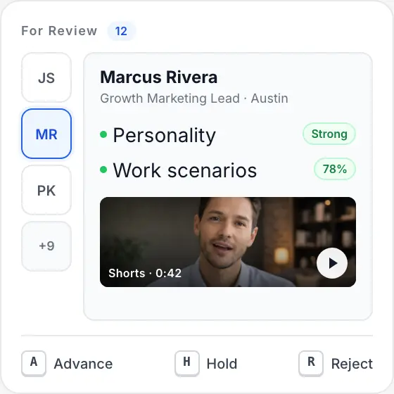 Magic Review rapid candidate review with keyboard shortcuts and Candidate Shorts.
