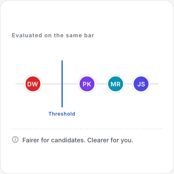 Transcript-based screening applying the same criteria to every candidate.