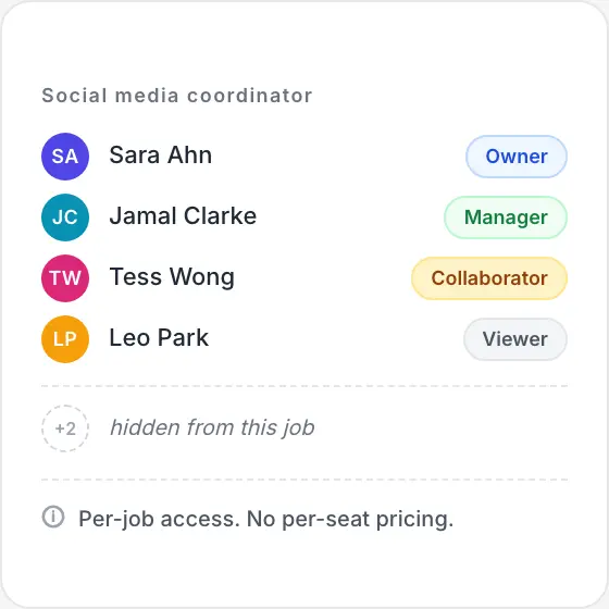 Role-based access controls for recruiters, hiring managers, and executives.