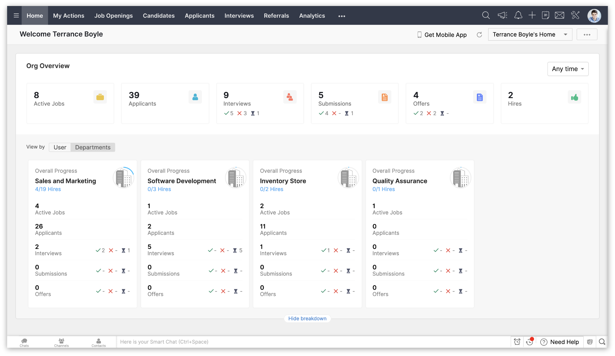 Zoho Recruit applicant tracking system dashboard
