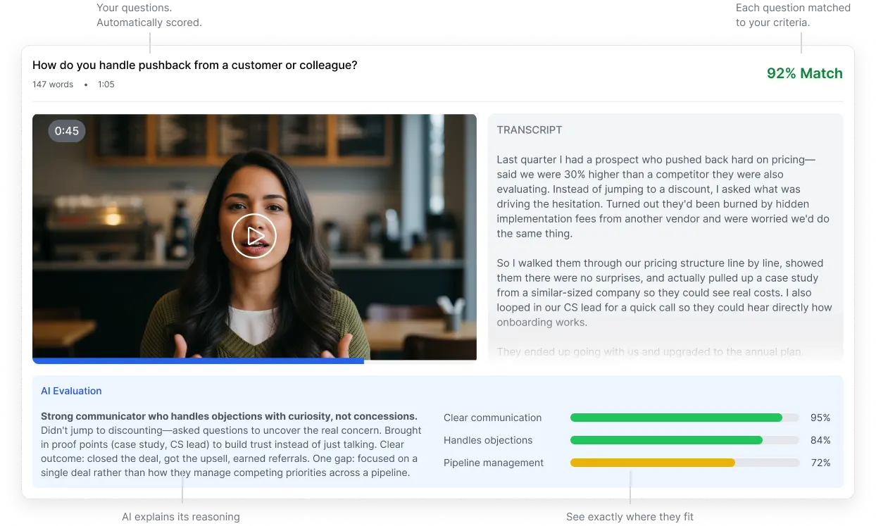 Truffle candidate screening interface showing AI Match scores and Candidate Shorts